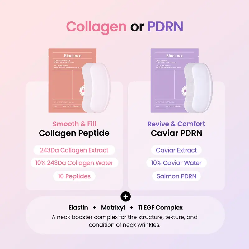 Biodance Hydrogel Neck Patch (4Ea) | Collagen & PDRN Neck Mask, Biodance Hydrogel Mask, Fine Lines, Firming, Hydrating & Smoothing, Intensive Neck Care for Sagging, Dry, Rough Skin, Plumping & Elasticity